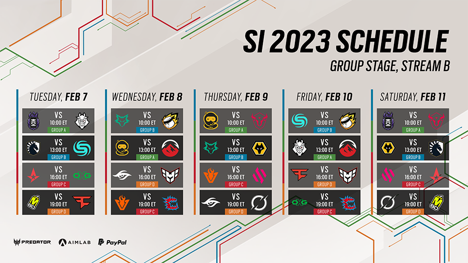 [R6SE] - Your Guide to the Six Invitational 2023 - Group Stage Schedule Stream B