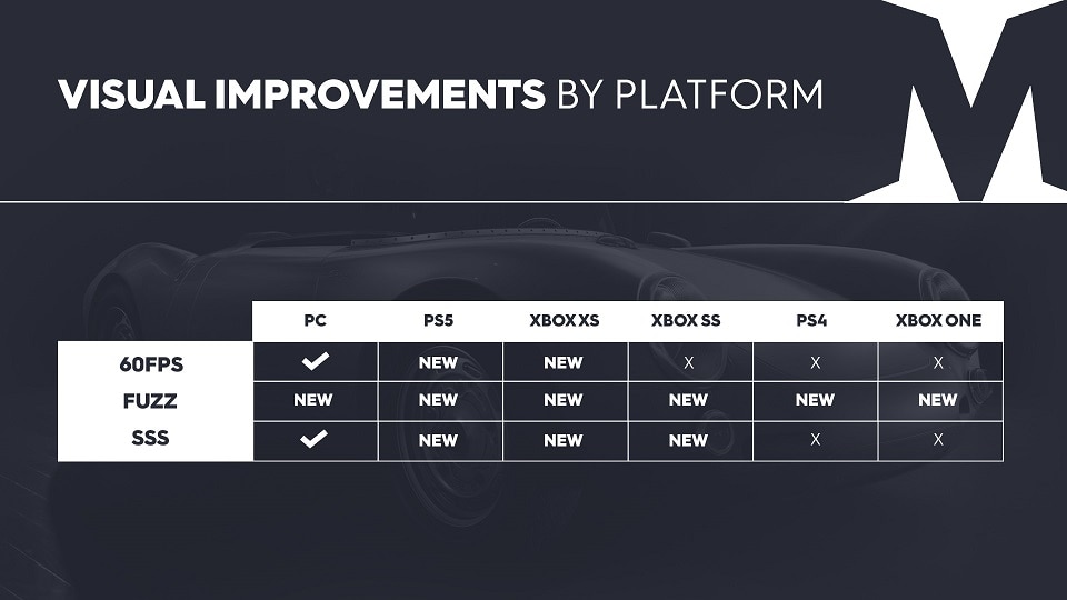 Improvements_per_platform.jpg